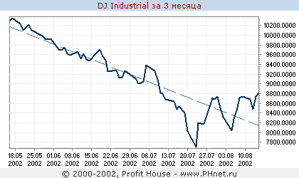 DJ Industrial