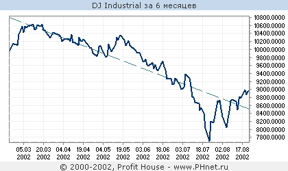 DJ Industrial