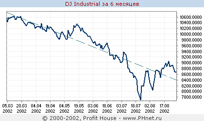 DJ Industrial