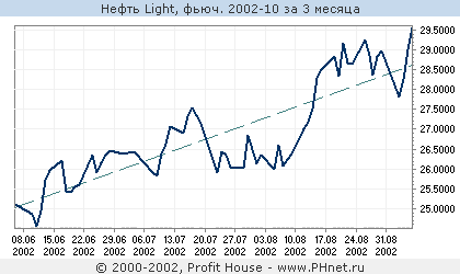  Light, . 2002-10