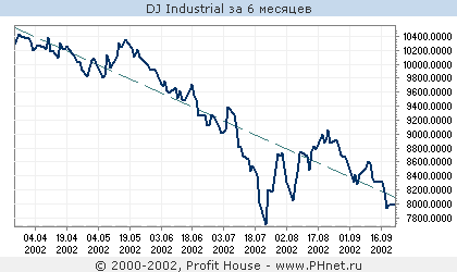 DJ Industrial