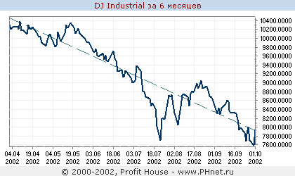 DJ Industrial