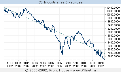 DJ Industrial