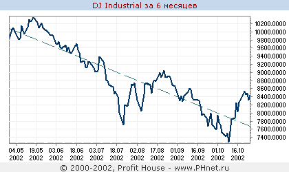 DJ Industrial