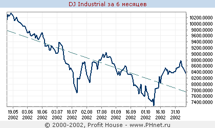 DJ Industrial