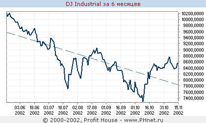 DJ Industrial