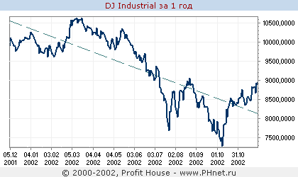 DJ Industrial